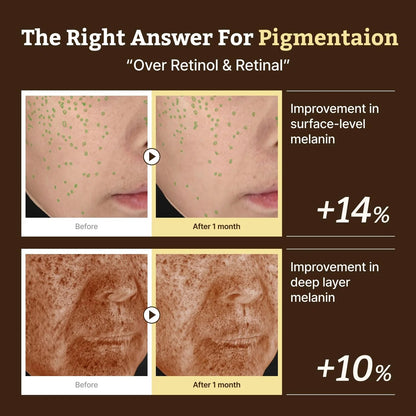 Advanced Retino-Mela Serum